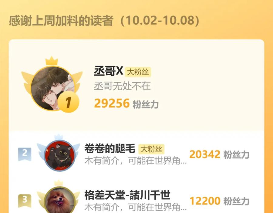 《戎先生的失恋日记》第47话 就此放手怎么甘心 第116页