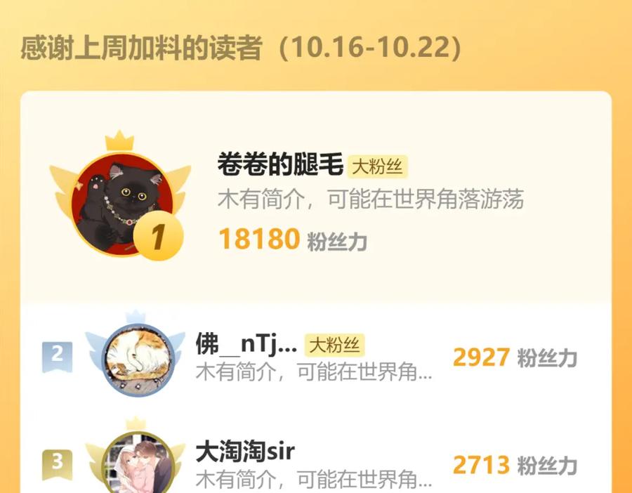 《戎先生的失恋日记》第49话 陈柯尧莫昱飞关系疑云 第119页