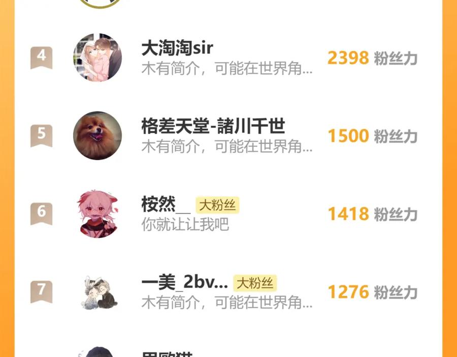 《戎先生的失恋日记》第50话 莫昱飞居然是对陈柯尧余情未了的前任 第102页