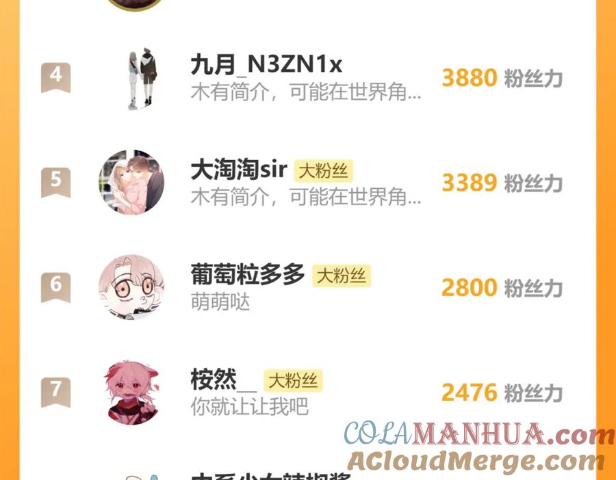 《戎先生的失恋日记》第51话 陈柯尧再次英雄救美 第117页