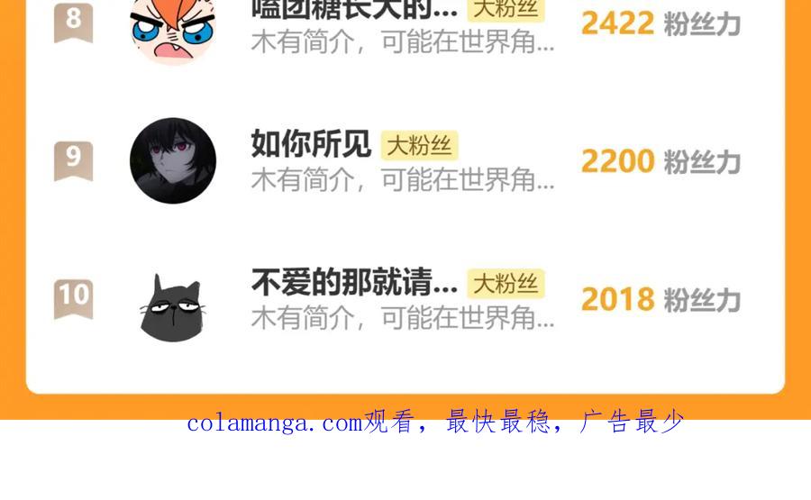 《戎先生的失恋日记》第54话 你是不是喜欢我！ 第126页