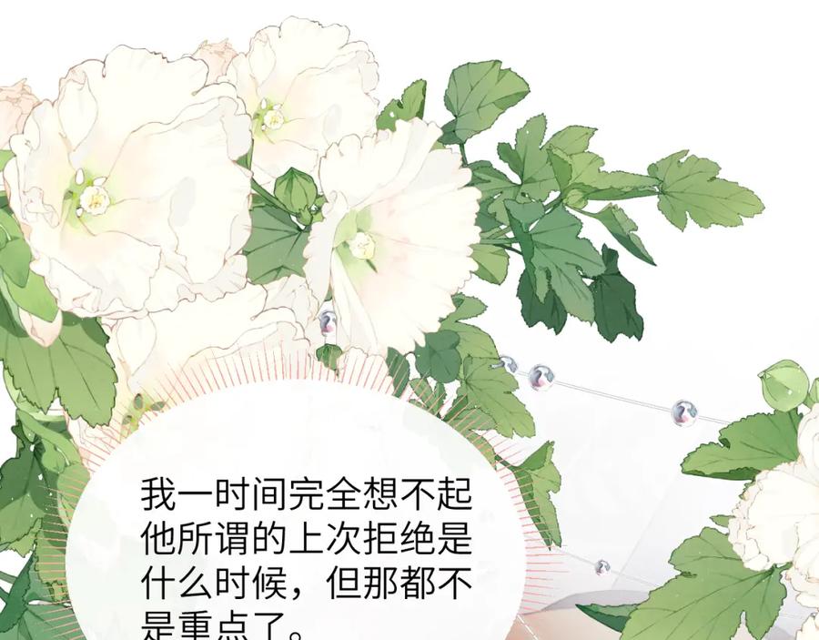 《戎先生的失恋日记》第54话 你是不是喜欢我！ 第75页