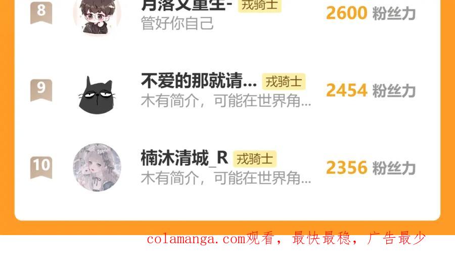 《戎先生的失恋日记》第55话 陈柯尧毛病原因揭秘 第100页