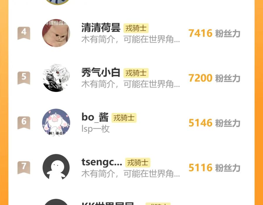 《戎先生的失恋日记》第58话 戎戎！误会！情书！ 第92页