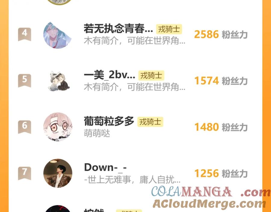 《戎先生的失恋日记》第61话 戎戎！惊喜！尧尧赢了！ 第91页