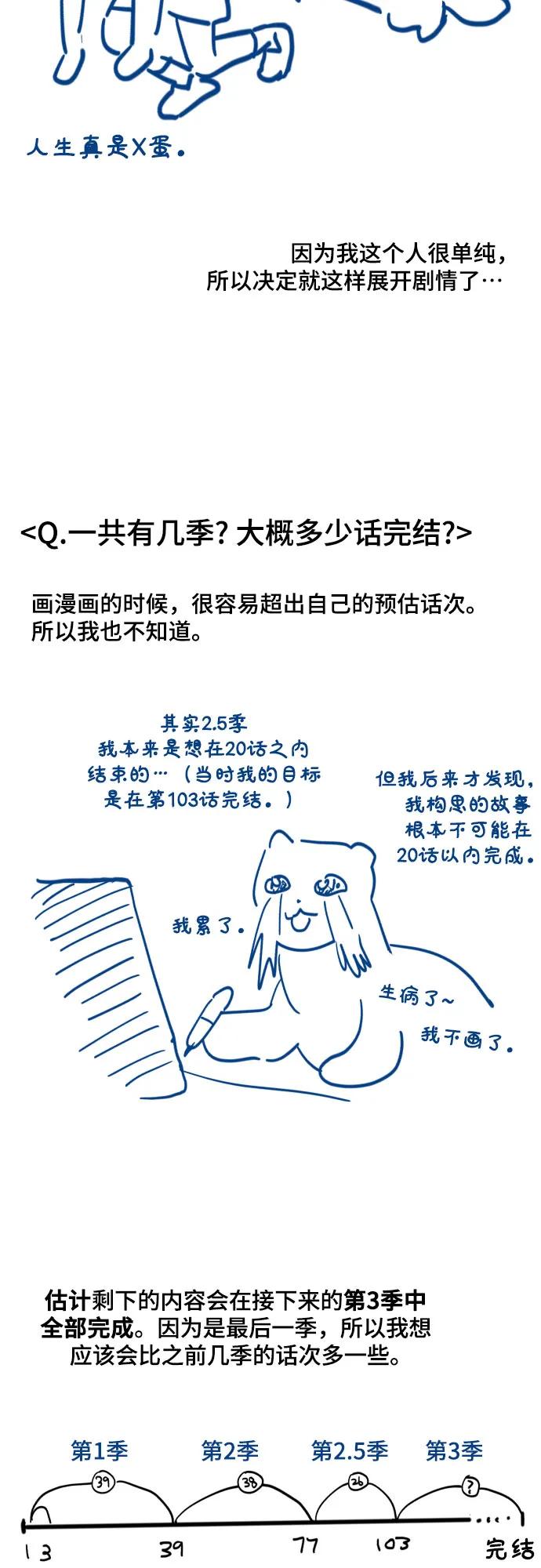 如出一辙的女儿 【免费】后记 第24页