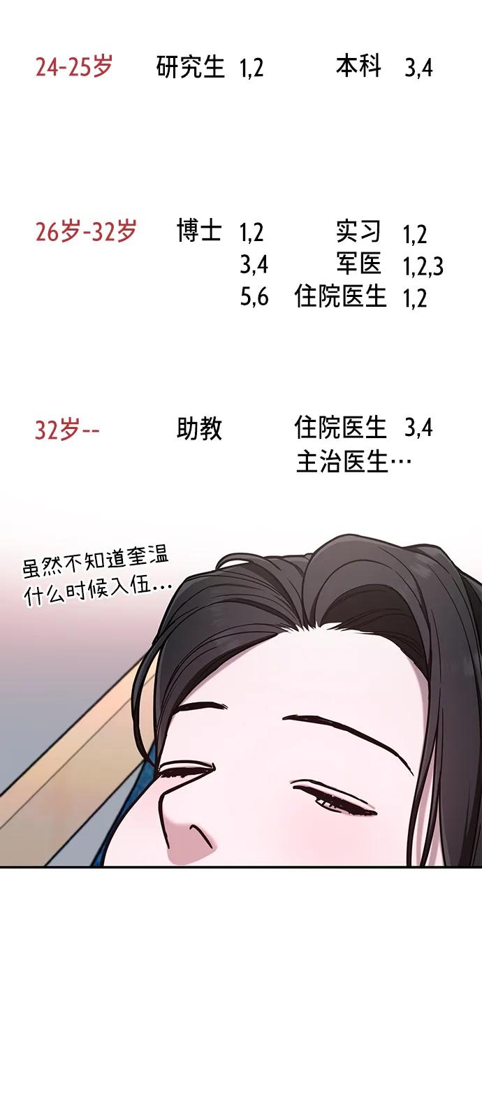 如出一辙的女儿 第81话 第57页