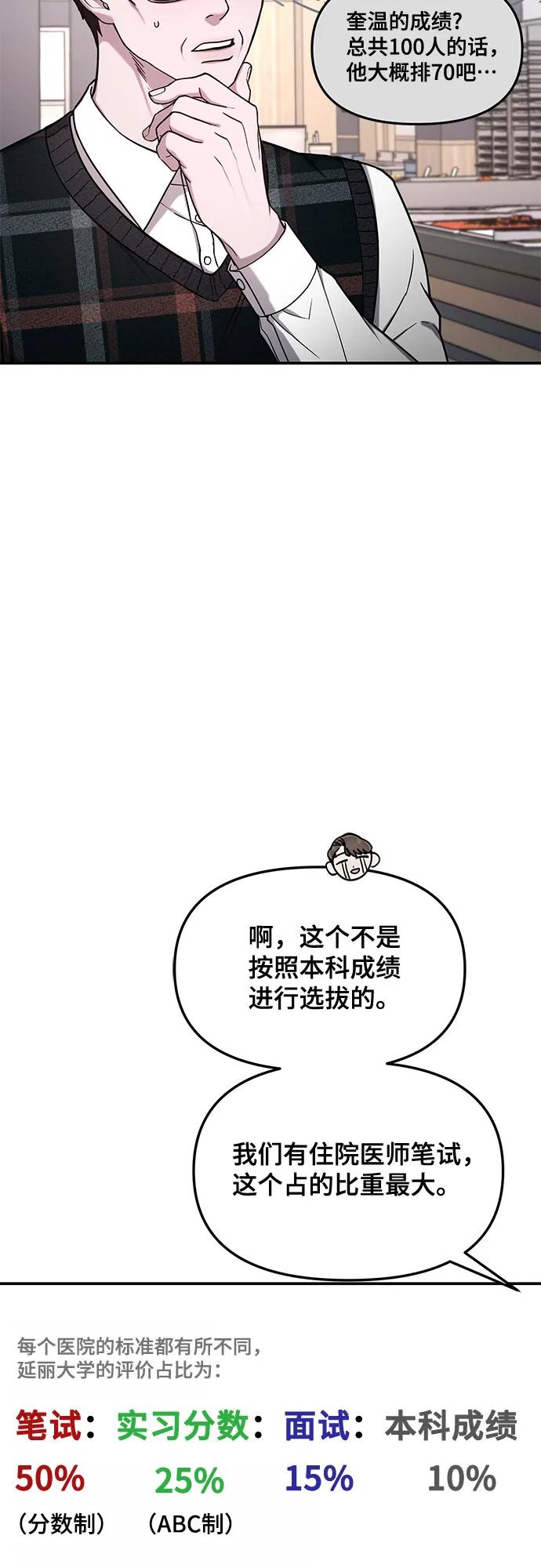 如出一辙的女儿 第84话 第35页