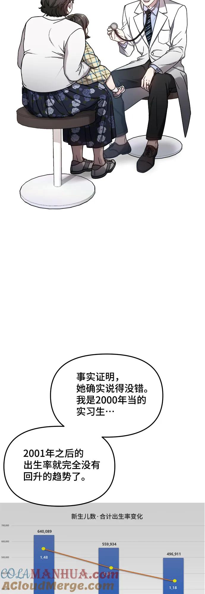 如出一辙的女儿 第85话 第46页