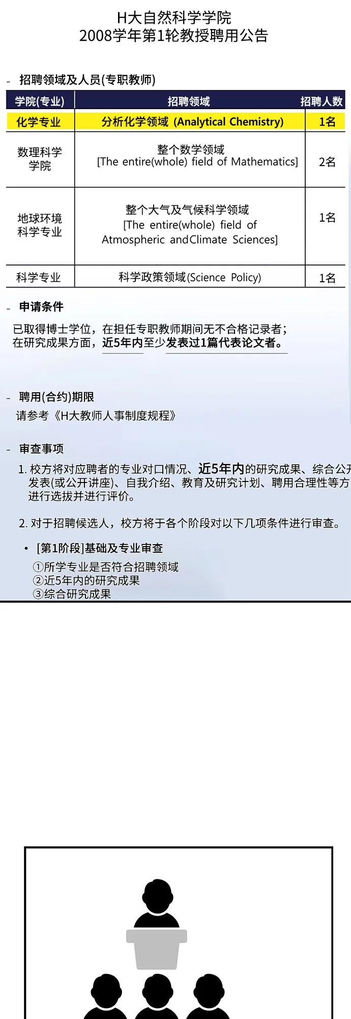 如出一辙的女儿 第89话 第36页
