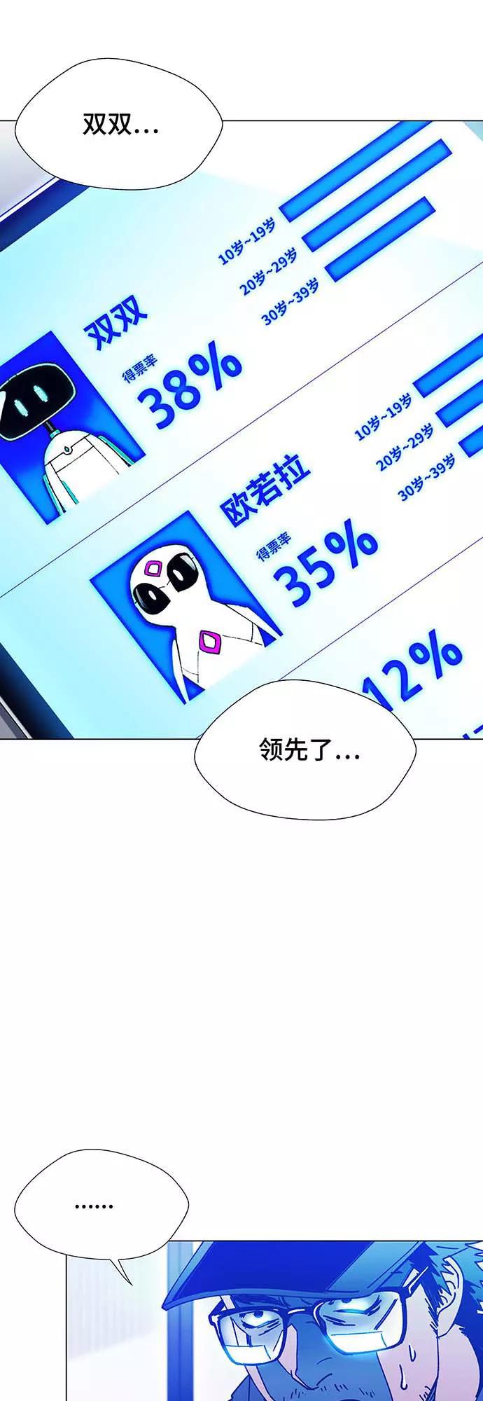《如果AI统治世界》[第6话] 最好的朋友 4 第23页
