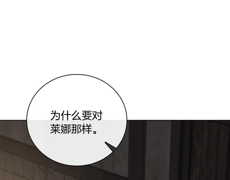 《这个养成游戏有点毒》第23话 再一次失败 第194页