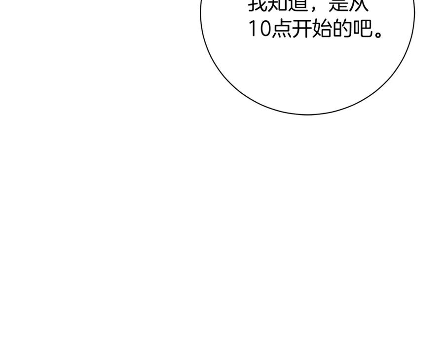 《皇后才不是配角》第39话 沉浸过后是恐惧 第20页