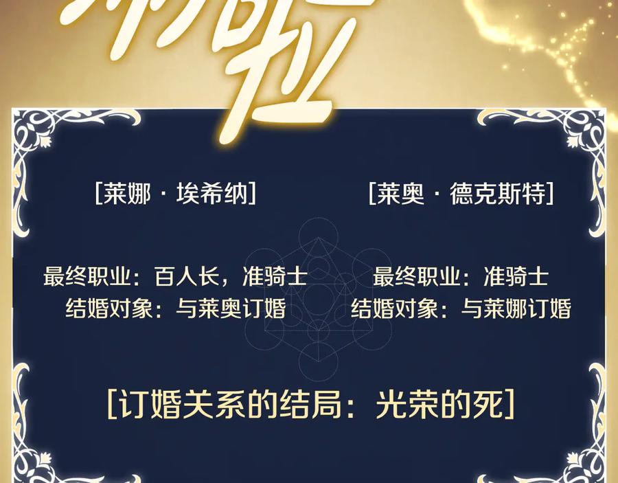 《这个养成游戏有点毒》第39话 首次“死亡” 第60页