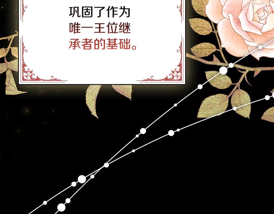 《这个养成游戏有点毒》第43话 被侯爵利用 第140页