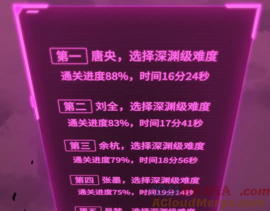 《SSS级超越常理的圣骑士》第29话 新纪录诞生 第153页