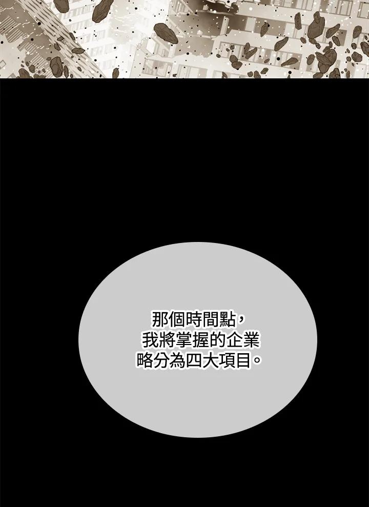 《上任首日黑暗降临》第41话 第12页