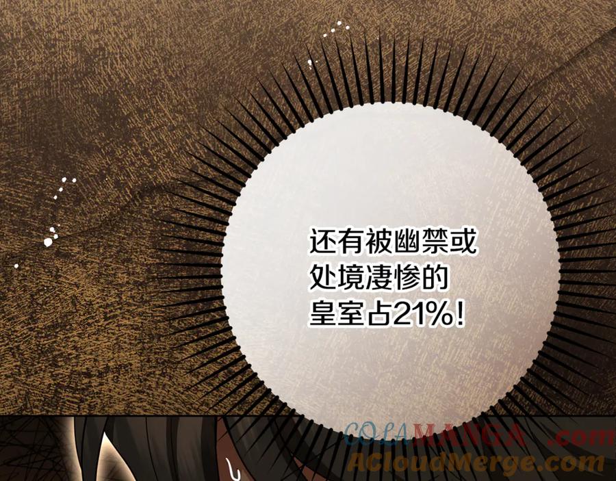 反派少女被爱意围绕 第83话 未婚夫登场 第185页