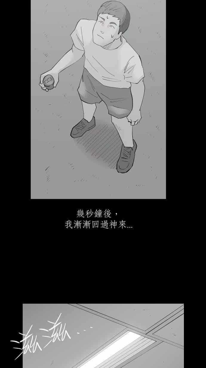 黑盒子 [359话] BACKROOMS(2) 第6页
