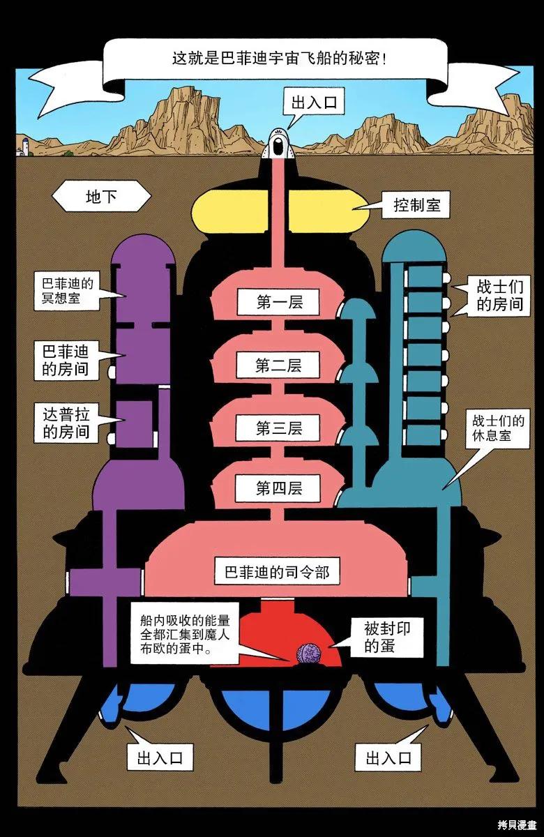 七龙珠 全彩版 38卷 第59页