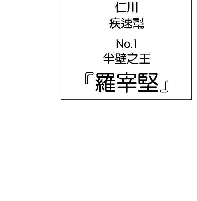 看脸时代 [第567话] 仁川 [10] 第106页