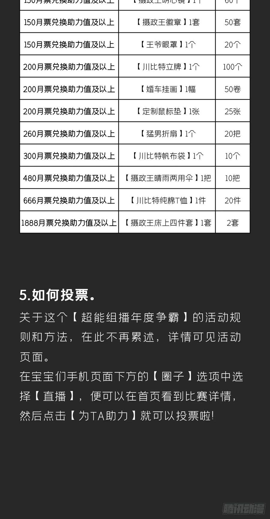 入幕之臣 第47话 开门大吉 第45页