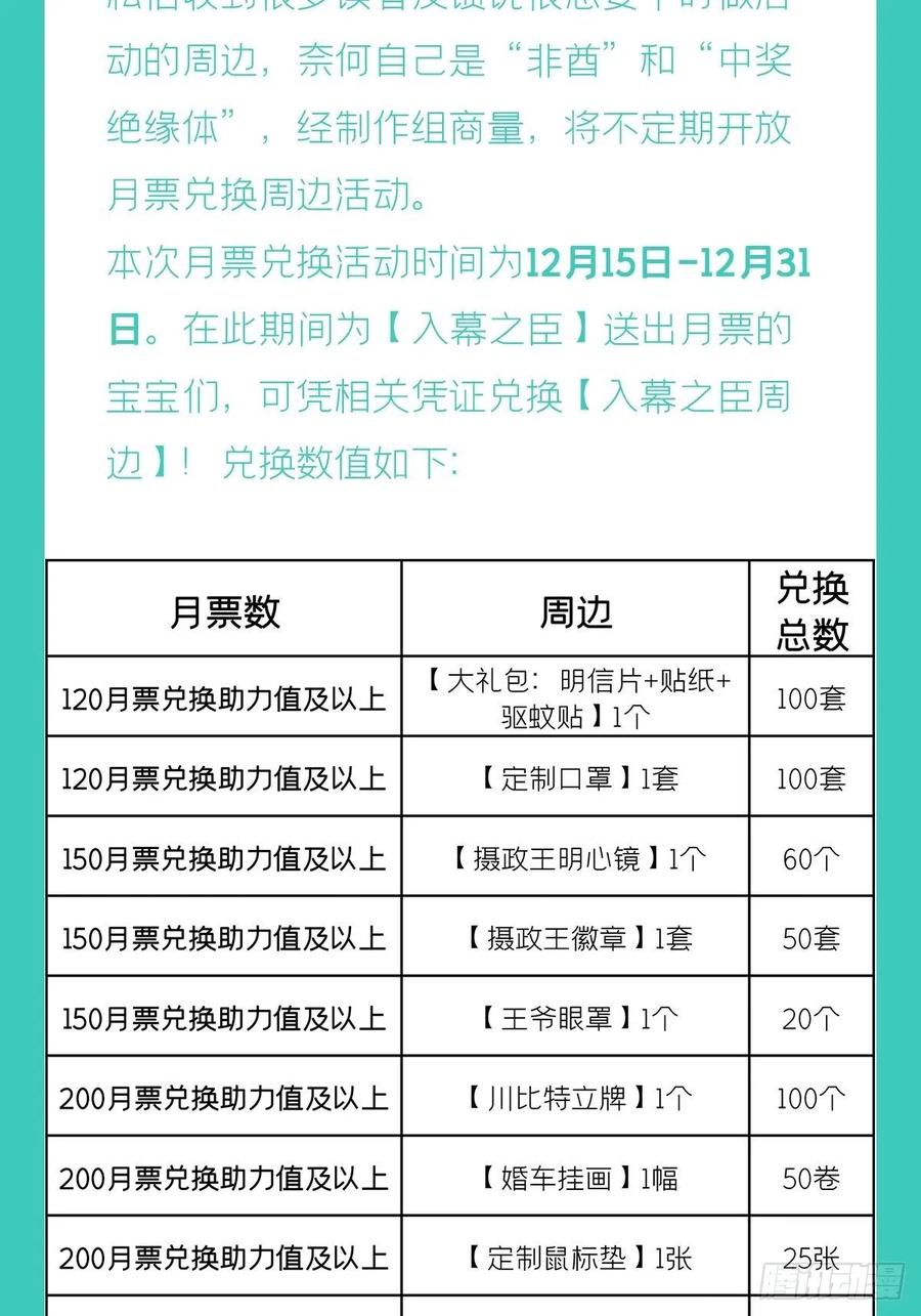 入幕之臣 48 你们不要再打了！ 第68页