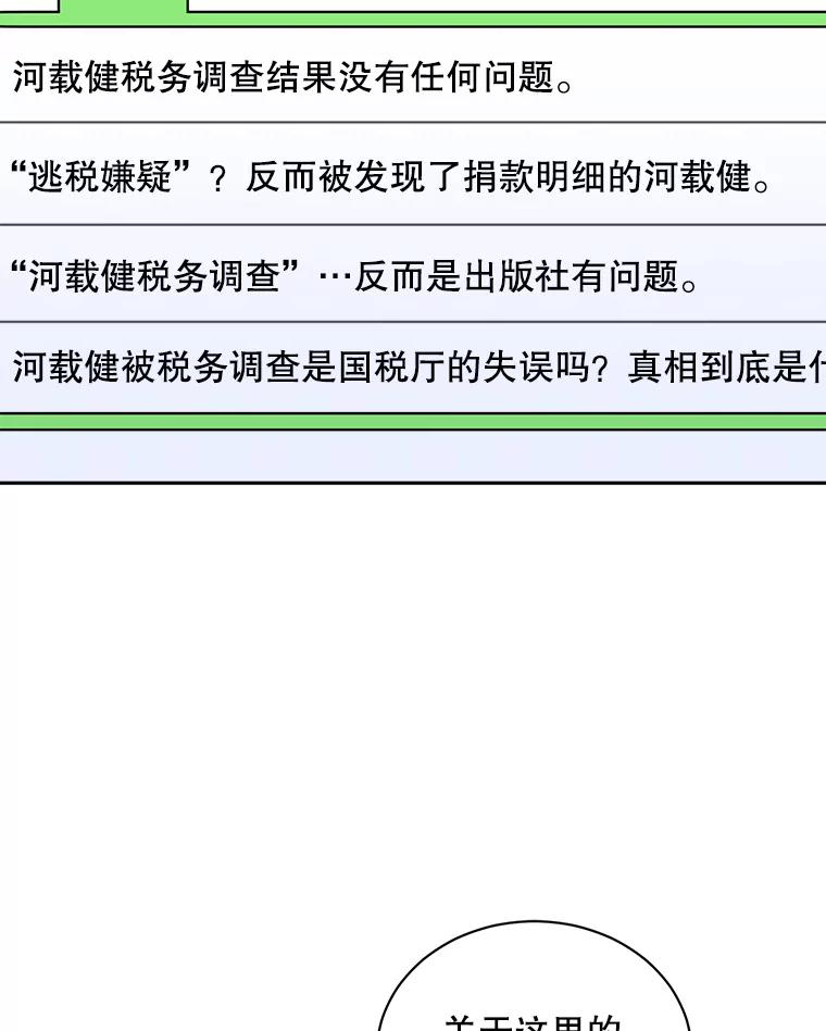 《通灵小说家》108.主动参加节目 第53页