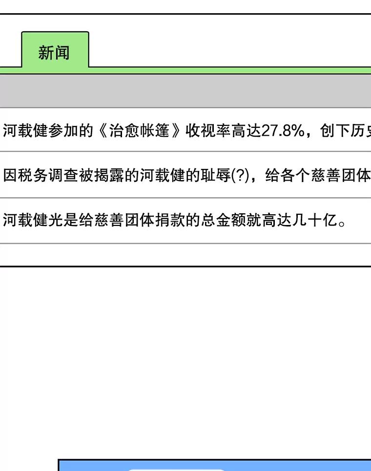 《通灵小说家》108.主动参加节目 第78页