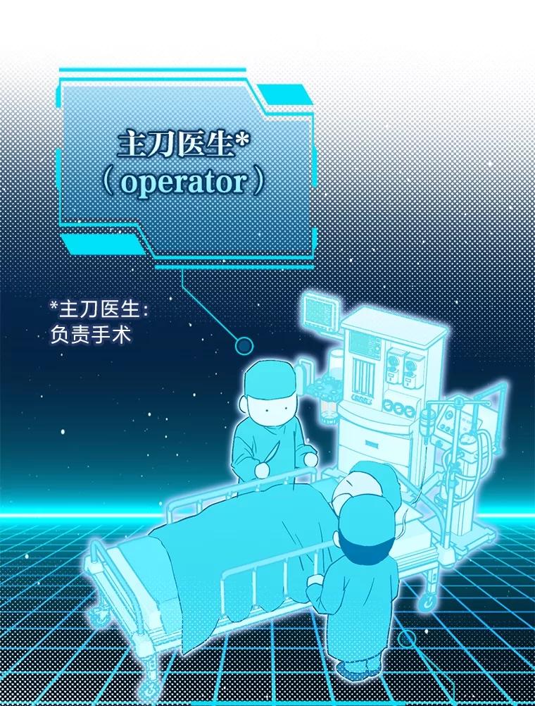 《金色手术刀》23.外科也没好很多 第23页