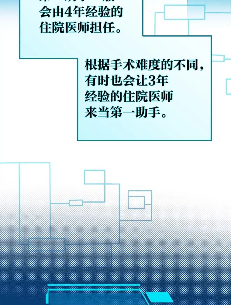 《金色手术刀》23.外科也没好很多 第26页