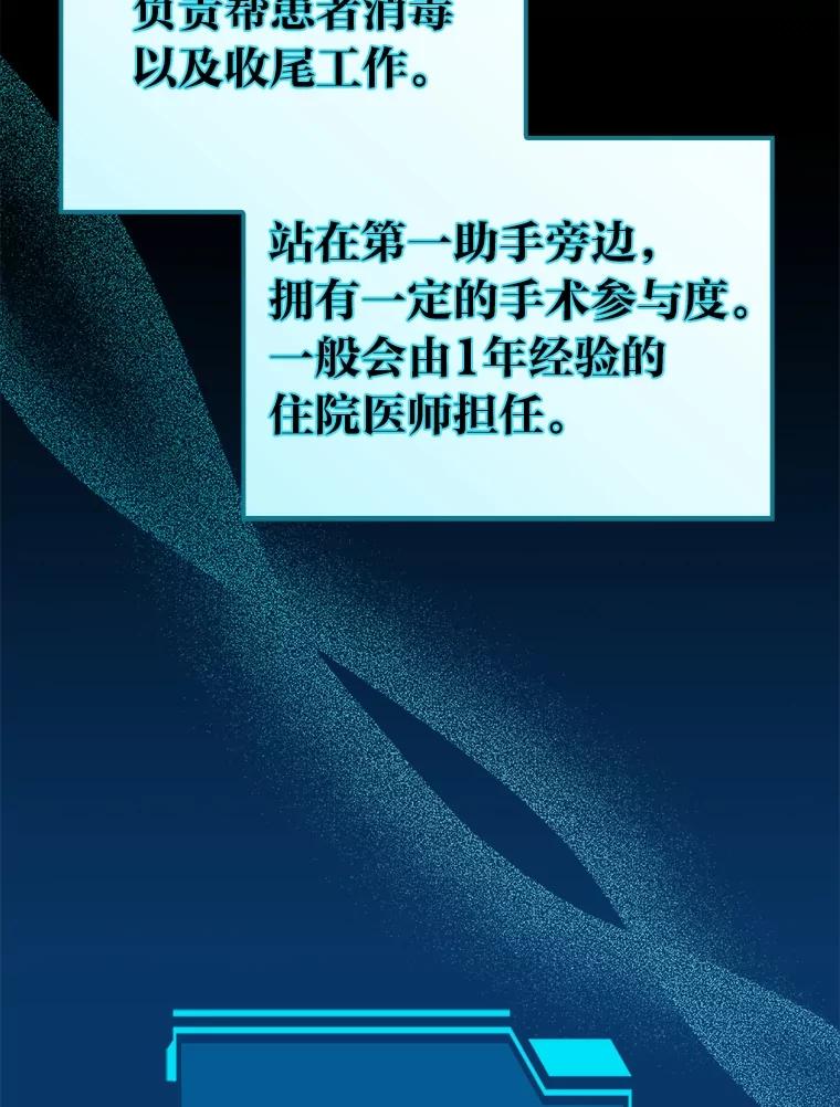 《金色手术刀》23.外科也没好很多 第28页