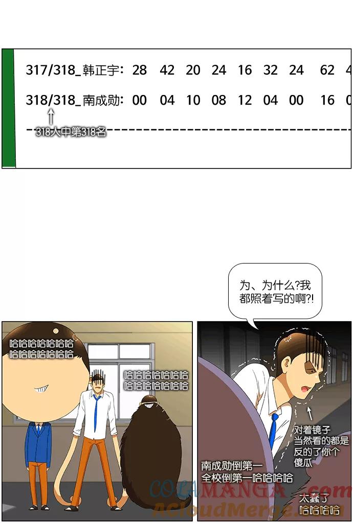 《不平凡的平凡8班》第28话 第23页