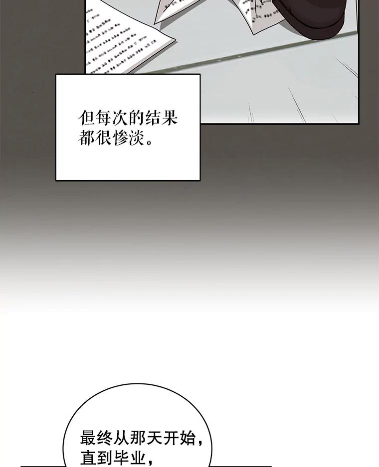 《通灵小说家》86.师父与弟子 第75页