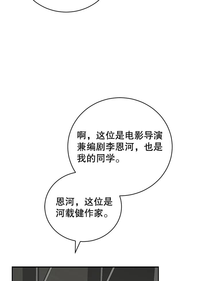 《通灵小说家》87.李恩河导演 第59页