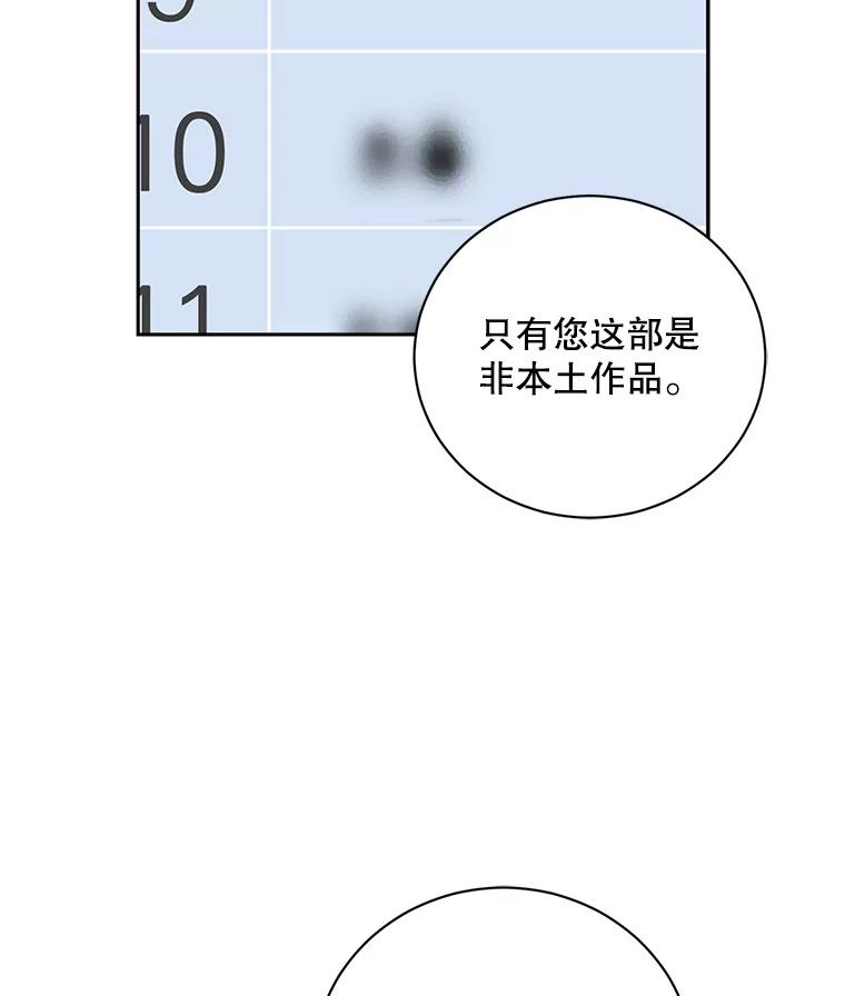 《通灵小说家》90.上吊的男人 第5页