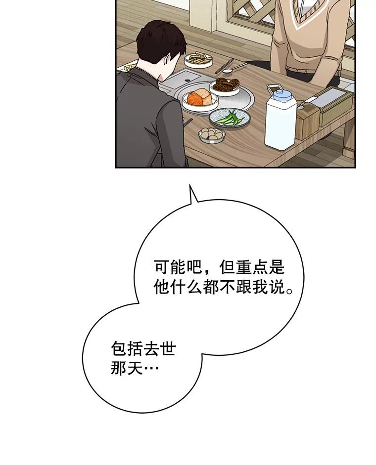 《通灵小说家》91.徐健宇的儿子 第66页