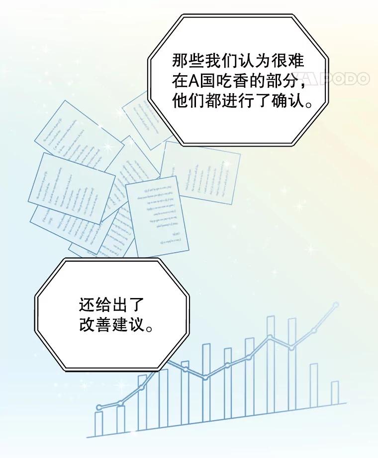 《通灵小说家》94.见秀熙父母 第8页
