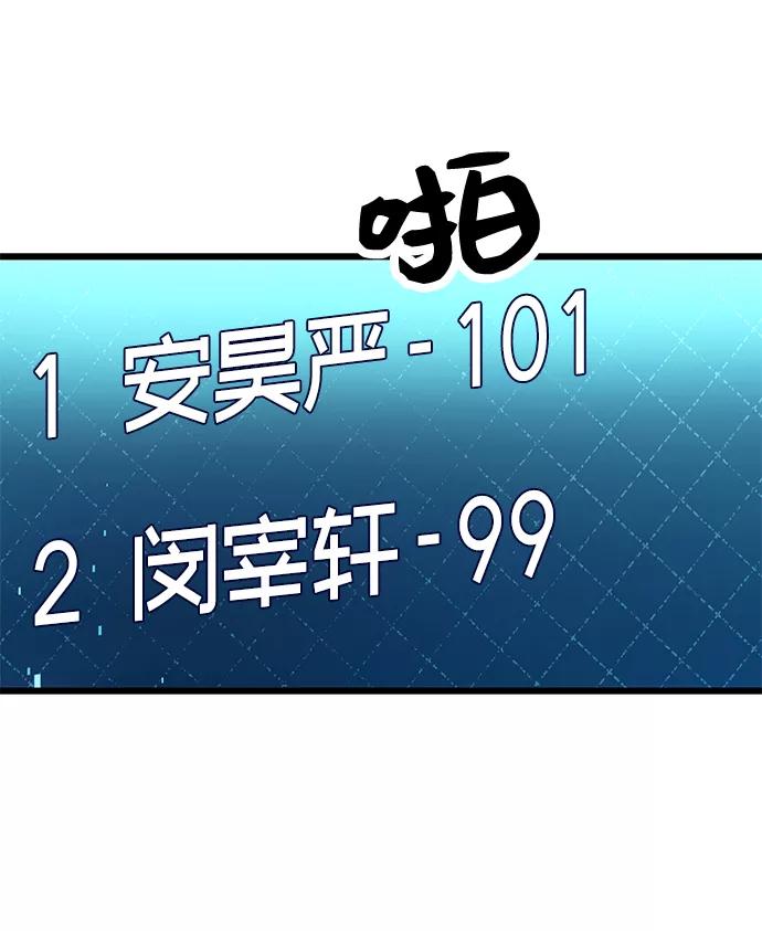 入手神话级专属装备 第33话 第20页
