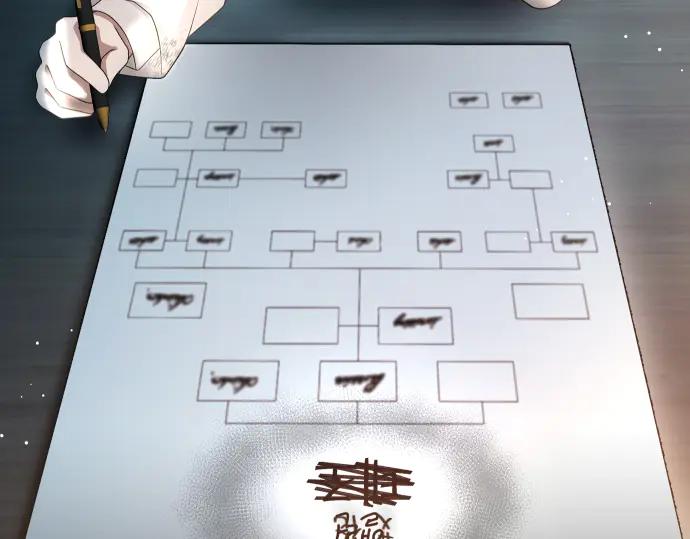 《凡菲尔德的秘密》第52话 天才科学家 第174页