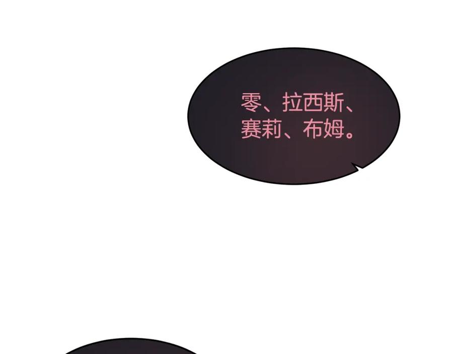 《萨满Shaman》第50话 老鼠们 第6页