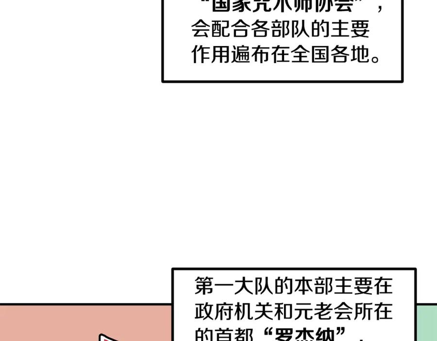 《萨满Shaman》第78话 静待时机 第70页