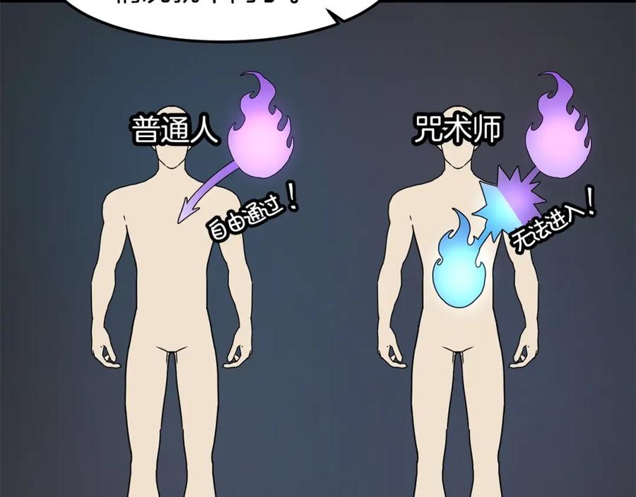 《萨满Shaman》第87话 变形 第88页