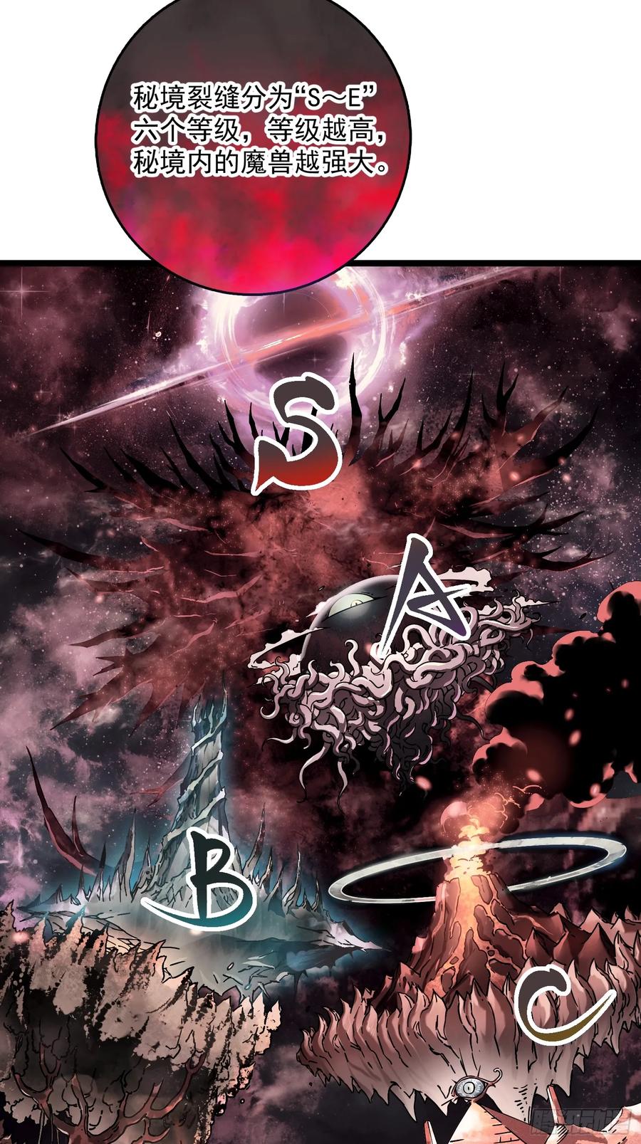 《高武进化：从觉醒怪兽之王开始》002目标：高考状元！ 第44页