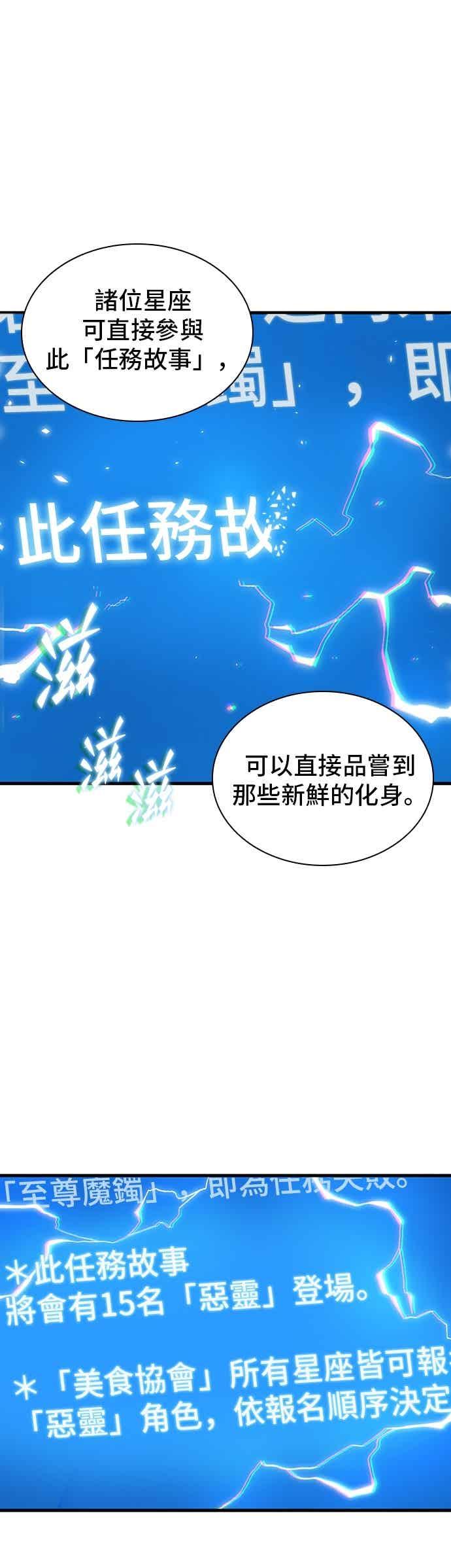 全知读者视角 273. Ep.45 美食协会(4) 第29页