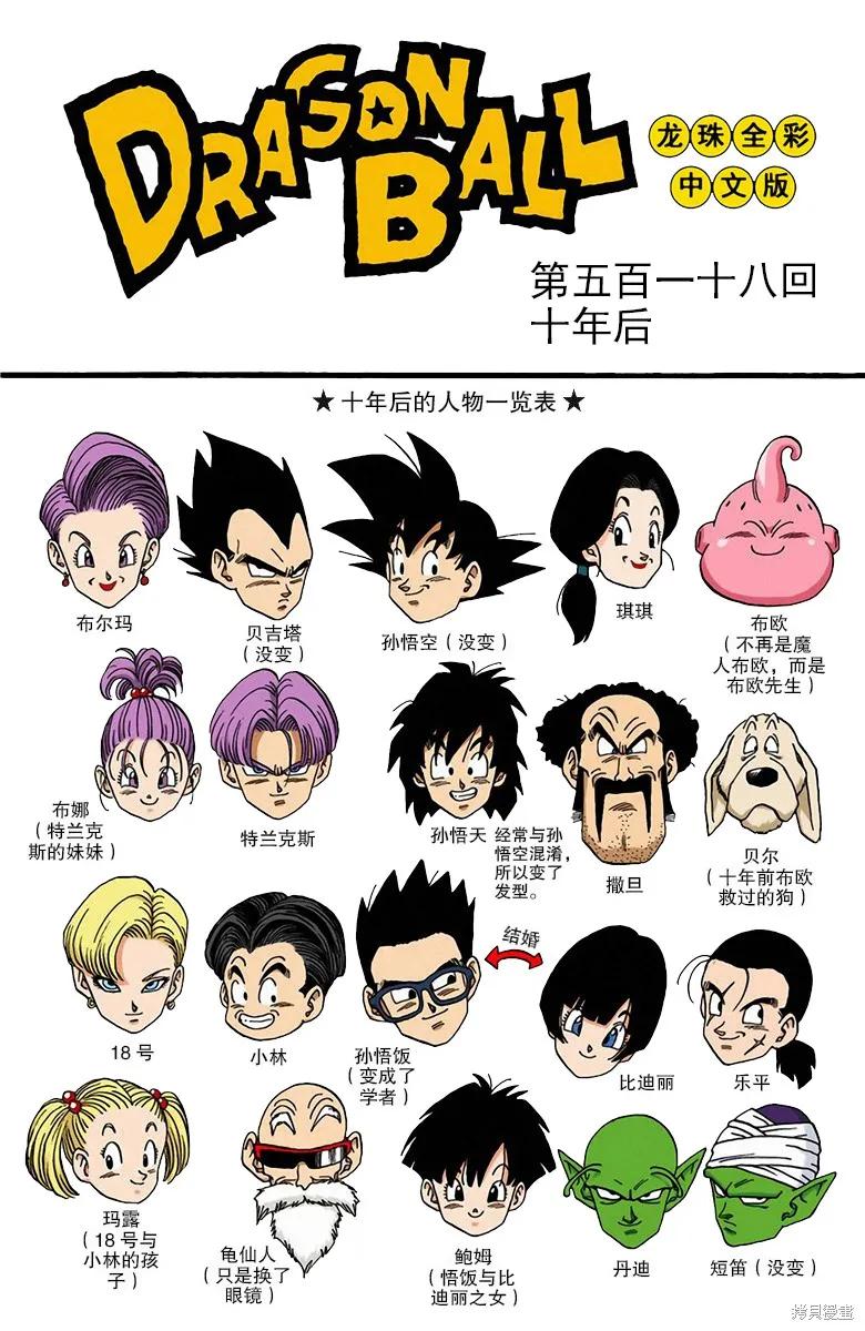 七龙珠 全彩版 42卷 第200页