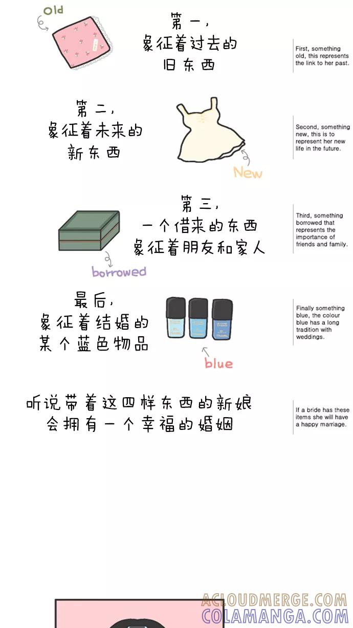 《先生是英国人》[第57话] 婚礼&蜜月 08 第5页