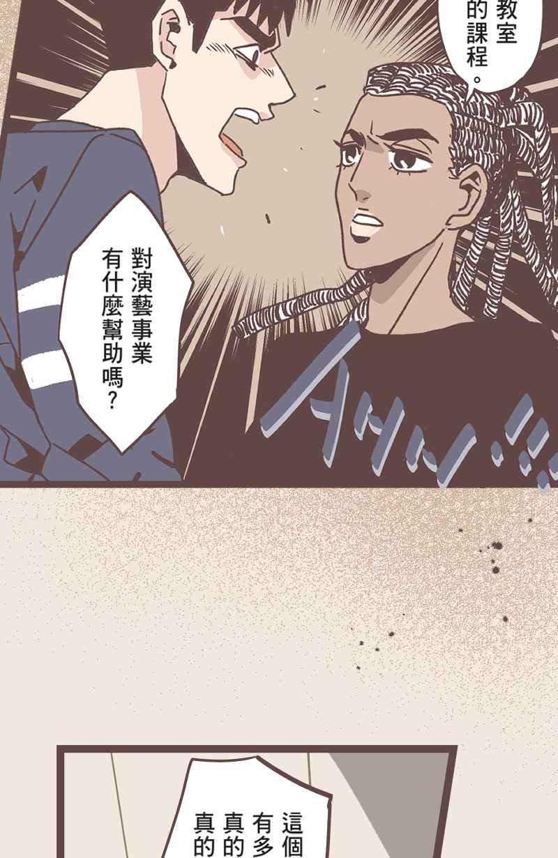 《魔幻时刻：THE ACTOR》第27话 第18页