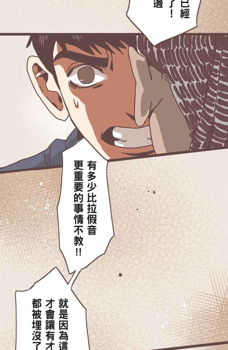 《魔幻时刻：THE ACTOR》第27话 第20页
