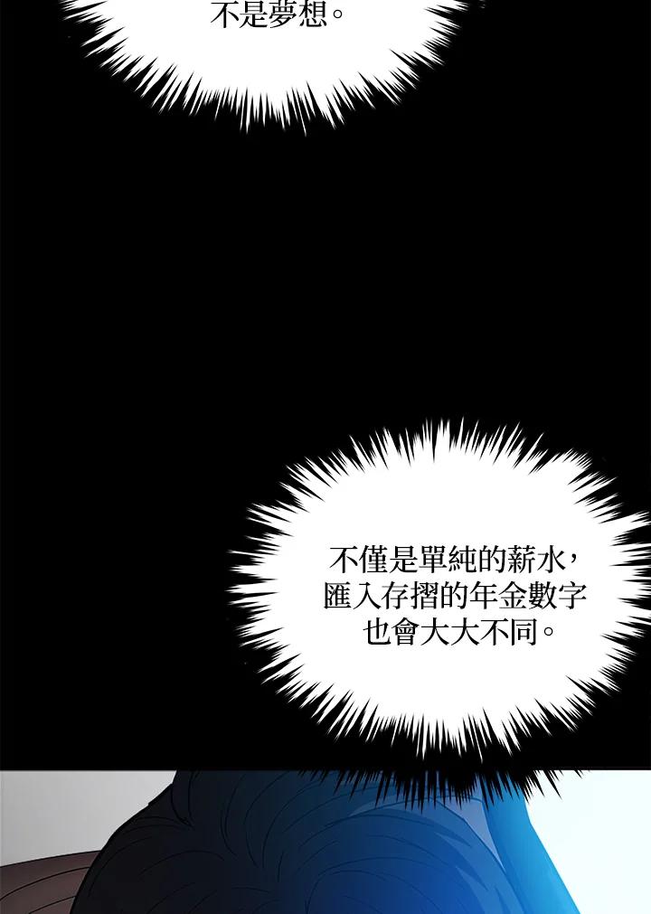 《上任首日黑暗降临》第1话 第112页
